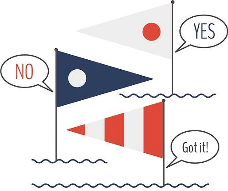 Message Flags