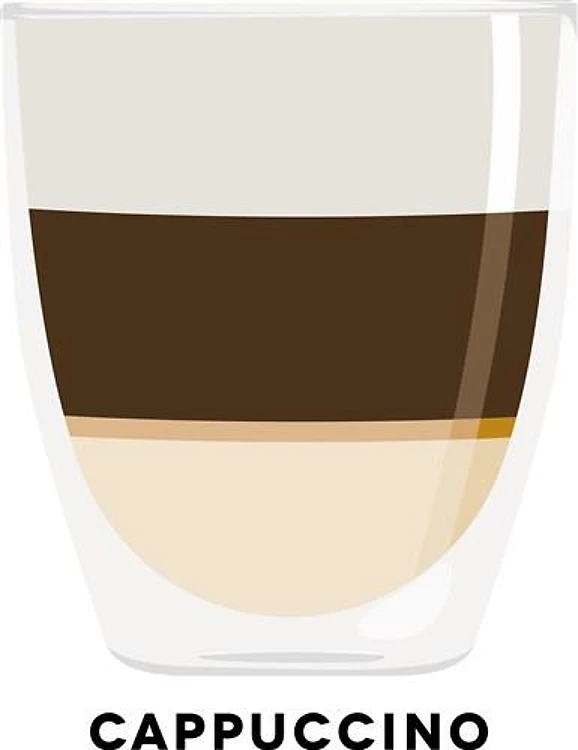 Cappuccino