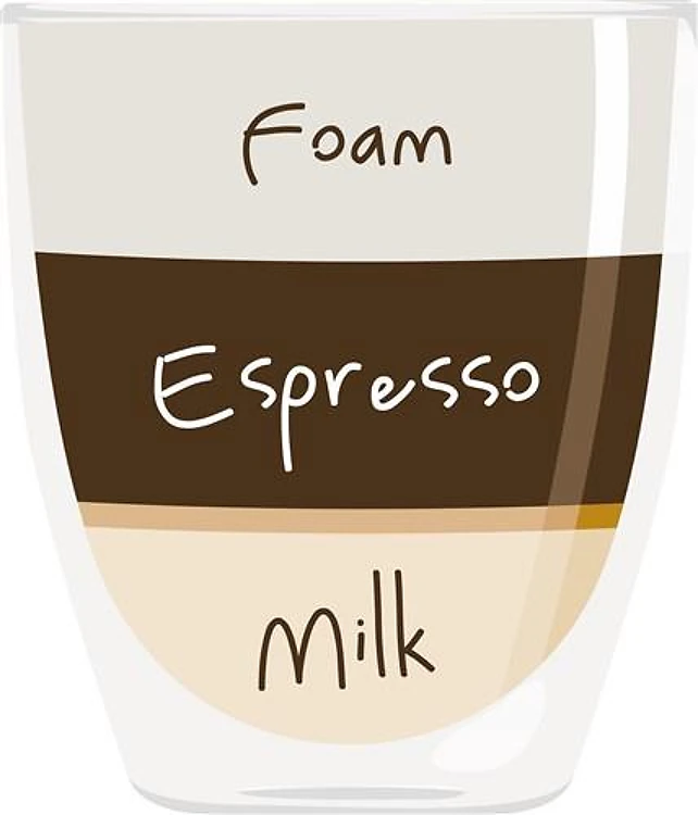 Foam Espresso Milk