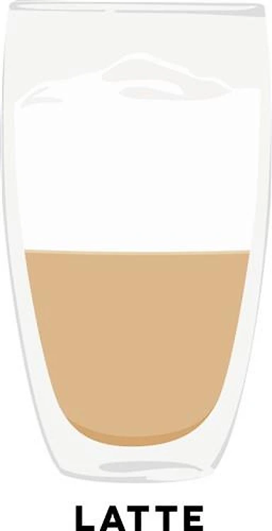 Latte