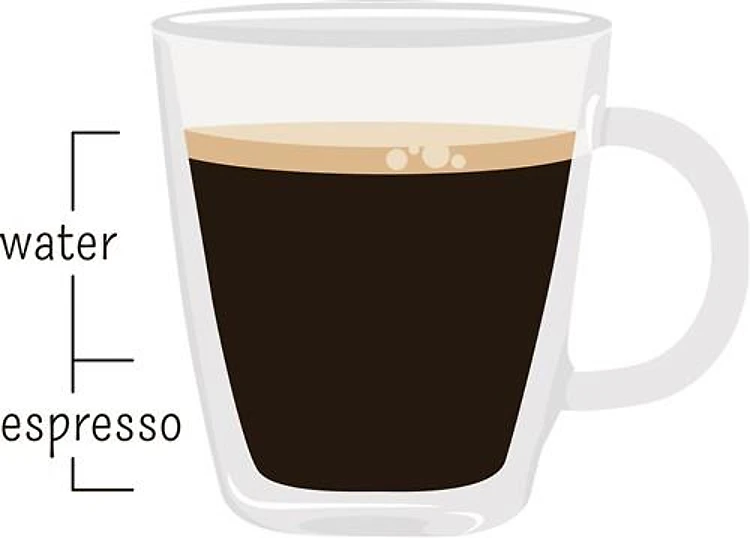 Water Espresso