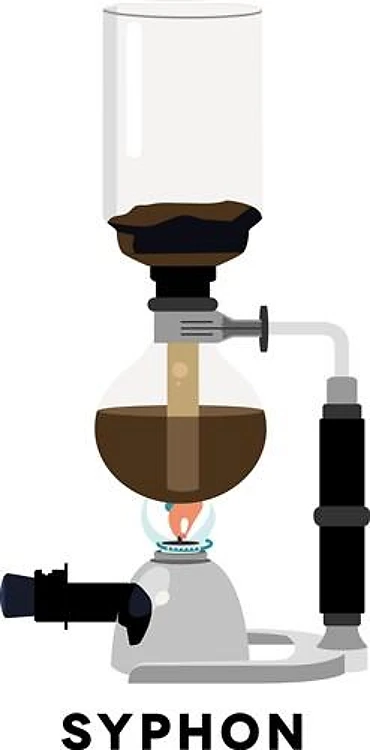 Syphon