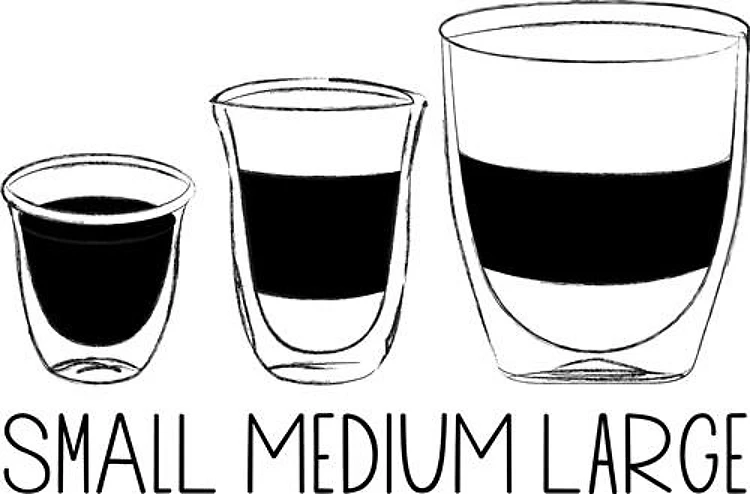 Small Medium Large