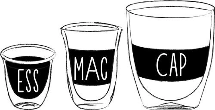 Ess Mac Cap