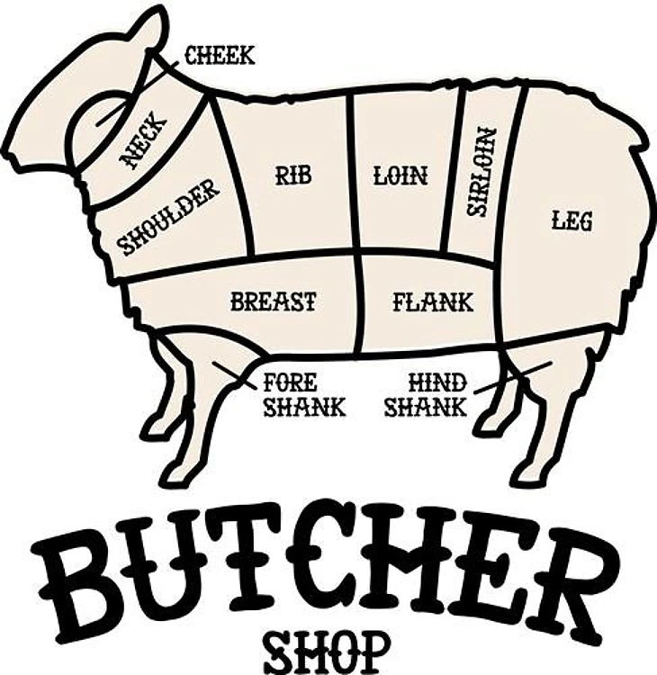 Butcher Lamb