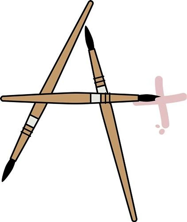A+ Paint Brushes