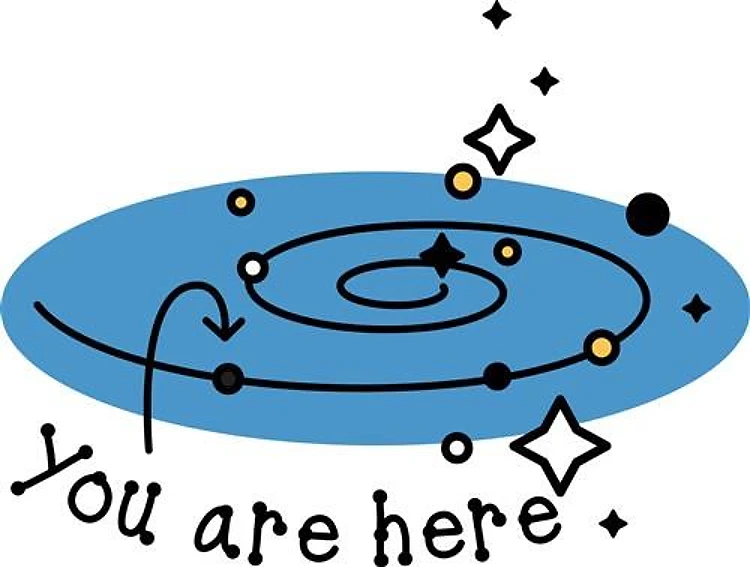 You Are Here