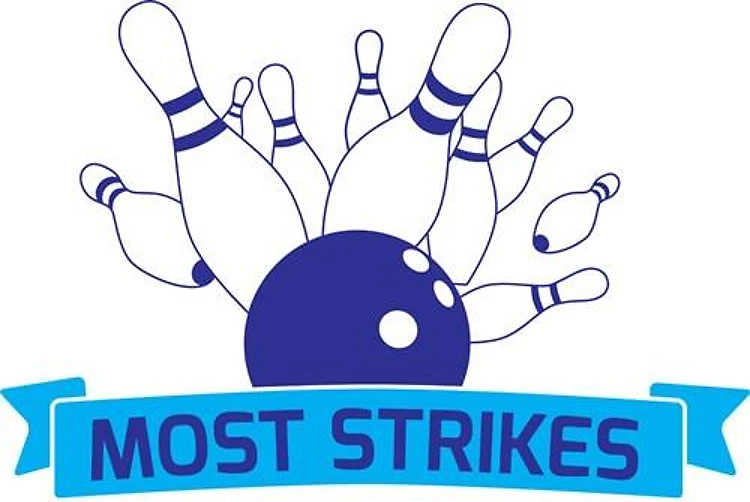 Most Strikes