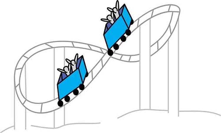 Rollercoaster