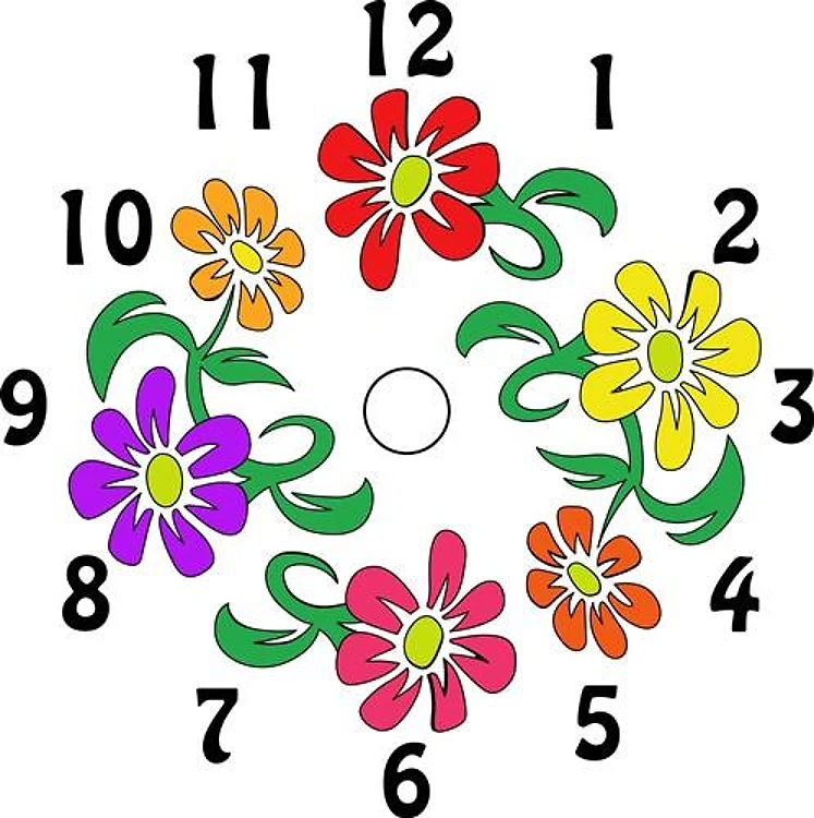 Flower Clock Guide