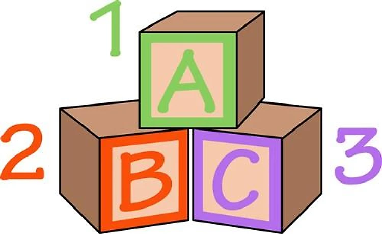 ABC One Two Three