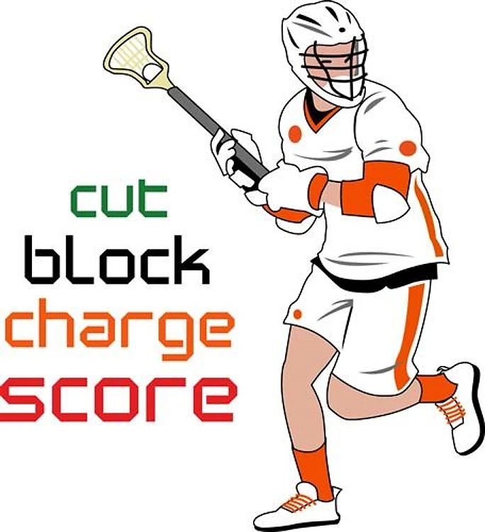 Cut Block Charge