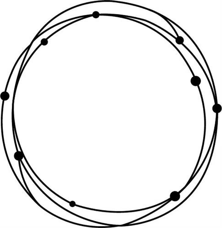 Dotted Circle