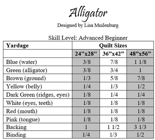 Alligator Quilt Pattern