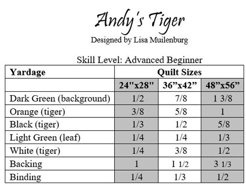 Tiger Baby Quilt Pattern