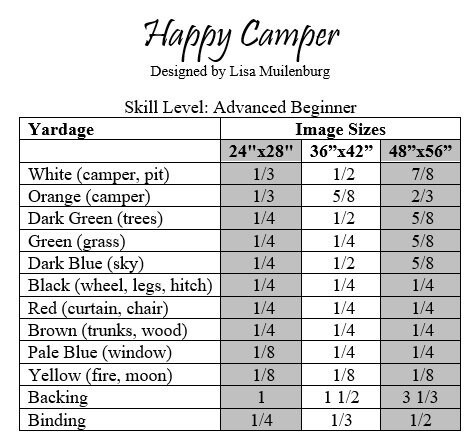 Happy Camper Quilt Pattern