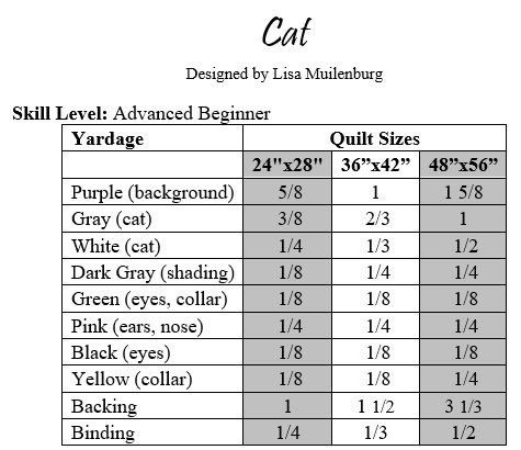 Cat Baby Quilt Pattern