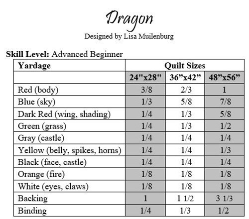 Dragon Quilt Pattern