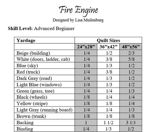 Fire Truck Quilt Pattern