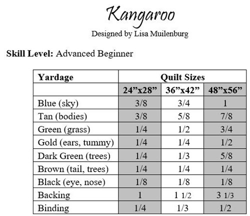 Kangaroo Baby Quilt Pattern