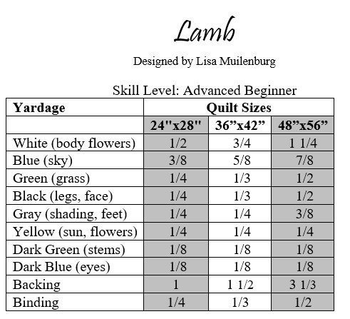 Lamb Baby Quilt Pattern