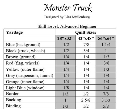 Monster Truck Quilt Pattern