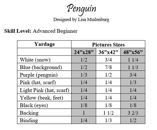 Penguin Baby Quilt Pattern