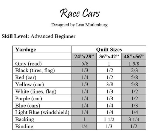 Race Car Quilt Pattern