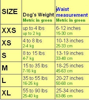 Dog Diapers PDF Sewing Pattern
