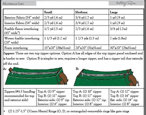 Hobo Bag Sewing PDF Pattern