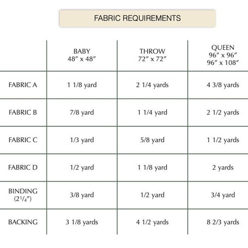 Miss Direction PDF quilt Pattern