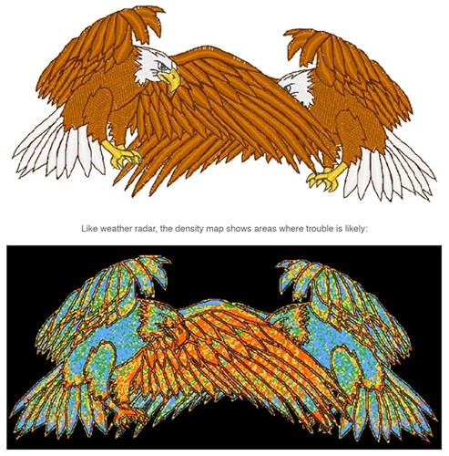Density Repair Kit
