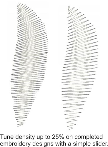 Density Repair Kit