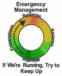 Circular graphic showcasing emergency management phases with a green-yellow-red gradient and labeled segments.