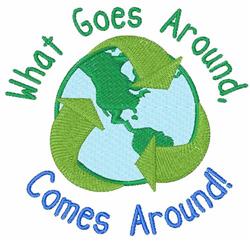Globe with green arrows in a playful design, featuring 'What Goes Around' and 'Comes Around!' in vibrant colors.