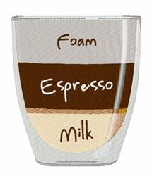 Layered coffee cup with foam, espresso, and milk in light beige, dark brown, and cream colors; cartoonish style.
