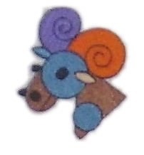 Aries
