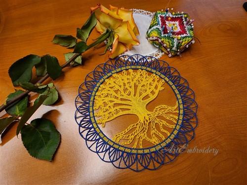 FSL Tree Of Life
