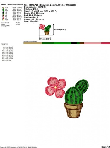 FSL Fruit & Plants