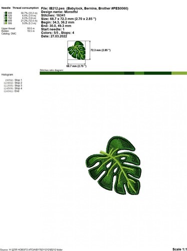 FSL Fruit & Plants