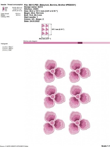 FSL Flowers