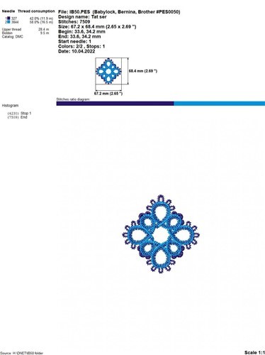 FSL Jewelry