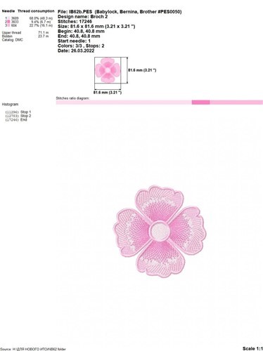 FSL Apple Blossom