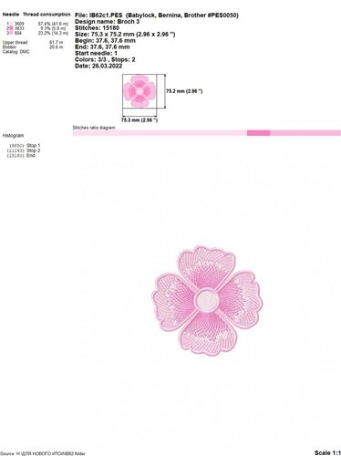 FSL Apple Blossom