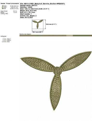 FSL Iris