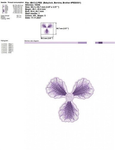 FSL Iris