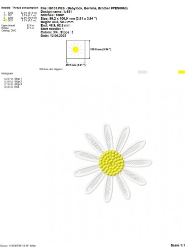 FSL Daisy & Poppy
