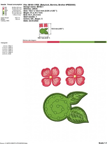 FSL Hydrangea
