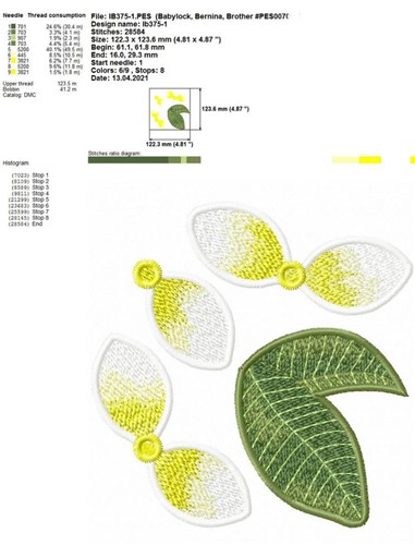 FSL Plumeria