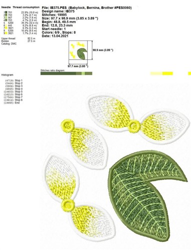 FSL Plumeria